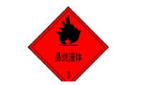 危險(xiǎn)品種類(lèi)有哪些？裝箱的要求